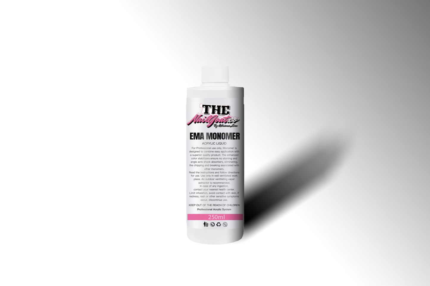 NailGoatCo EMA Monomer